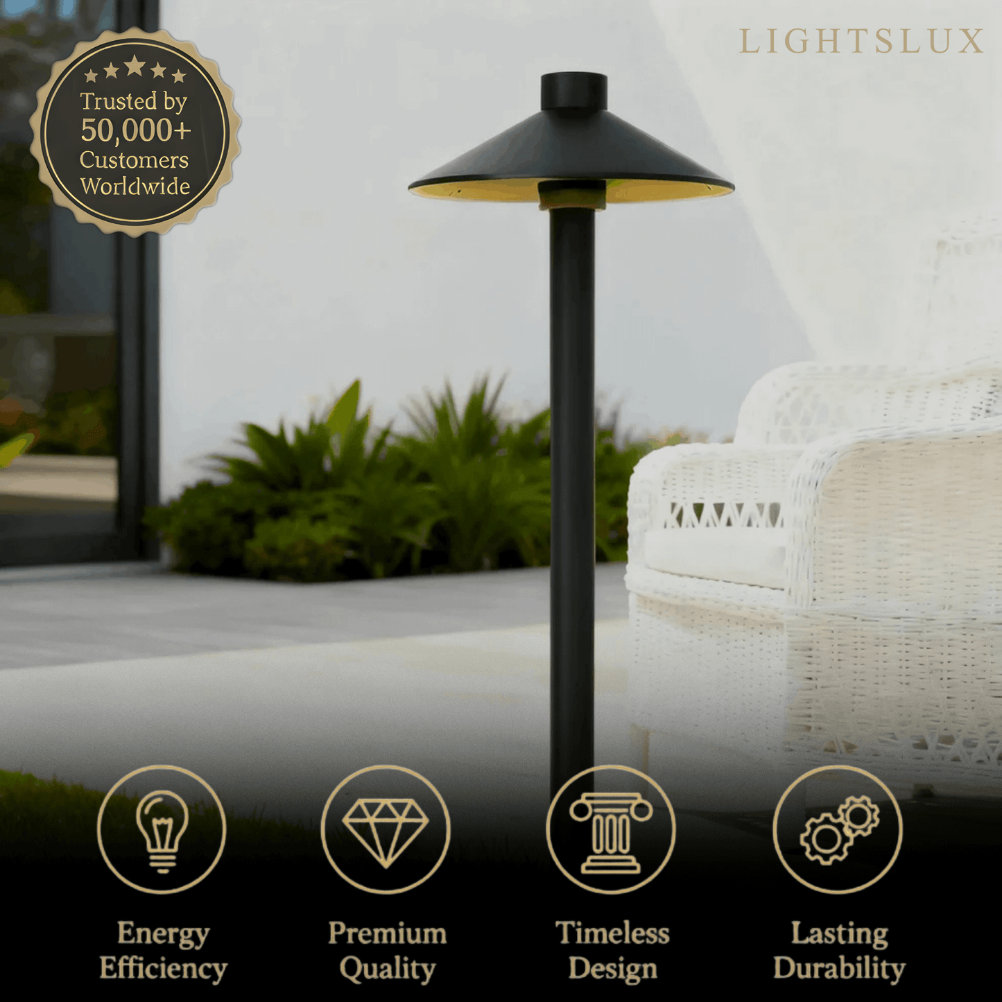 Irondale Modern Black Hooded Outdoor Path Light – Waterproof Garden Lighting