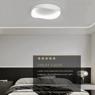 White LED Flush Mount Ceiling Light – Metal /Acrylic for Living Room
