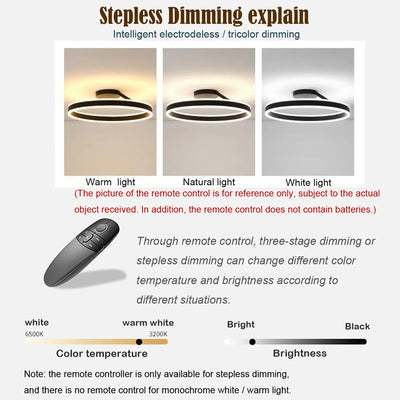 Option Upgrade – 3 Colors + Remote Stepless Dimming